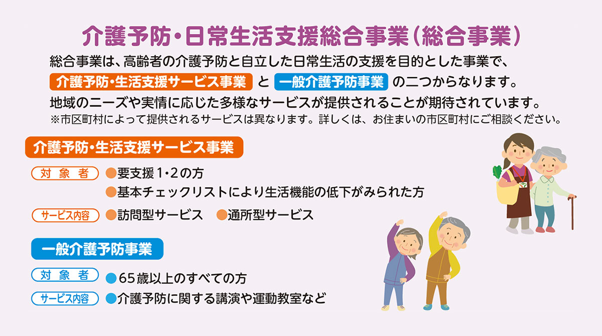 介護予防・日常生活支援総合事業（総合事業）